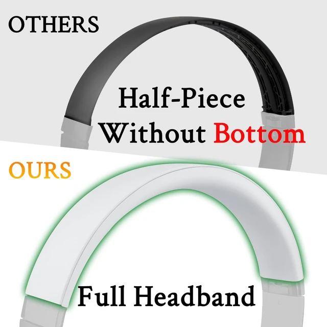 Alt view image 4 of 7 - Top+Bottom Headband for Beats Studio Pro Noise Cancelling Headphones, Replacement Headstrap Repair Part - Matte White