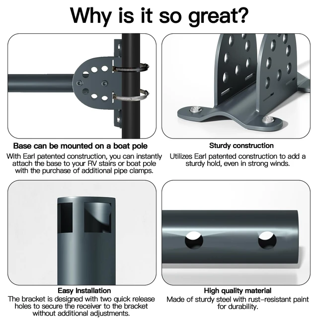 Alt view image 6 of 7 - Adjustable Pivot Mount for Starlink Standard Actuated,Starlink Mounting Kit, Compatible with Starlink Gen 2, Includes Starlink Roof Mount Adapter