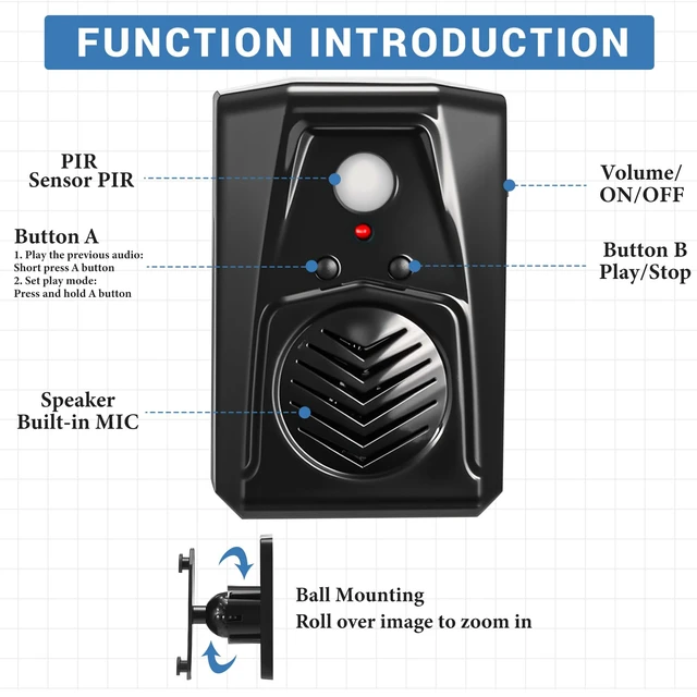Alt view image 2 of 7 - 2 Pcs Motion Activated Speaker PIR Sensor USB MP3 Player,Black For Haunted House Props, USB Downloadable Scream Box, Auto Plays Horror Sounds, Voice Triggered, Holiday Music Effects
