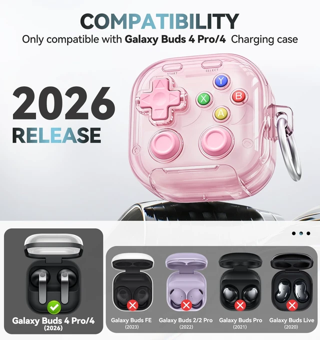 Alt view image 2 of 7 - for Samsung Galaxy Buds 4 Pro/Galaxy Buds 4 Case (Clear Pink) with Safety Lock, with Pressable Button, As Phone Stand, Cool Funny Gifts Case, for Women Men, To Relief Stress