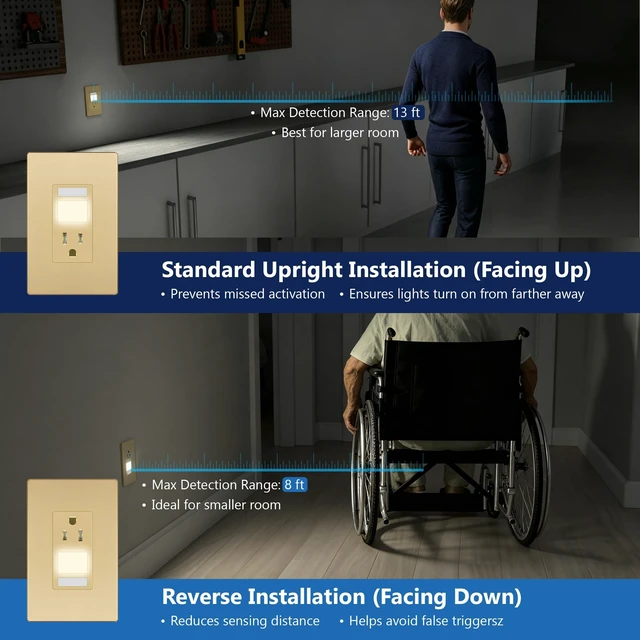 Alt view image 5 of 7 - 15A Outlet, LED, Motion Sensor, PIR Guide Light Receptacle, 2-Pack Matte Gold, Adjustable Time Delay, Tamper-Resistant, UL Listed, Thermoplastic, Daylight Sensor, Advanced PIR Motion Detection