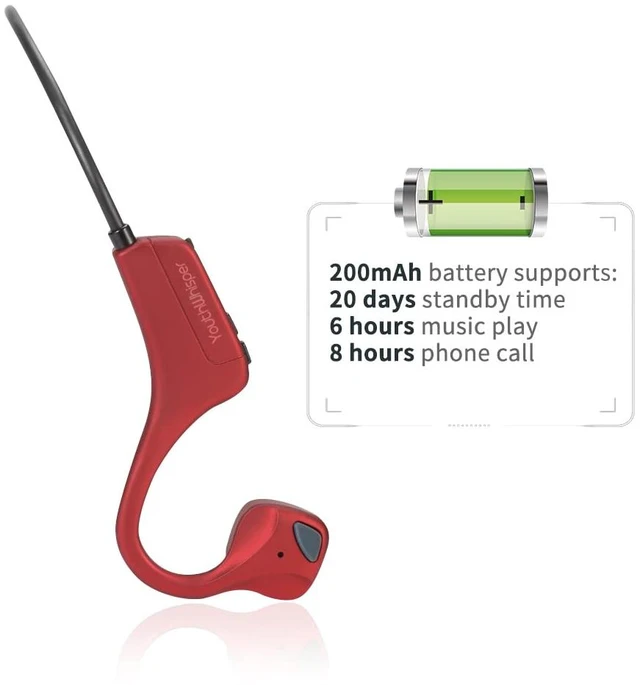 Alt view image 4 of 6 - Bone Conduction Headphones Bluetooth, Open Ear Wireless Earphones, Sports Headphones with Mic Waterproof for Running Cycling Hiking Walking and Workout (Red)