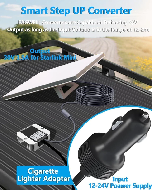 Alt view image 2 of 7 - Starlink Mini Cable Car Adapter with Step Up Converter 12V Power Cable with Cigarette Lighter Plug,10-24V to 30V 3.5A Conversion Kit,For Truck RV,No Worry for Voltage Drop or Rise