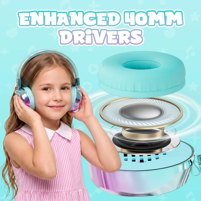 Alt view image 4 of 7 - Kids Bluetooth Headphones with mic, 74/85dB Limited, 60H Playtime Fast charging, Bluetooth 5.4, foldable over-ear, AUX for iPad, tablet, airplane, Wireless headphones for kids, Aura Series