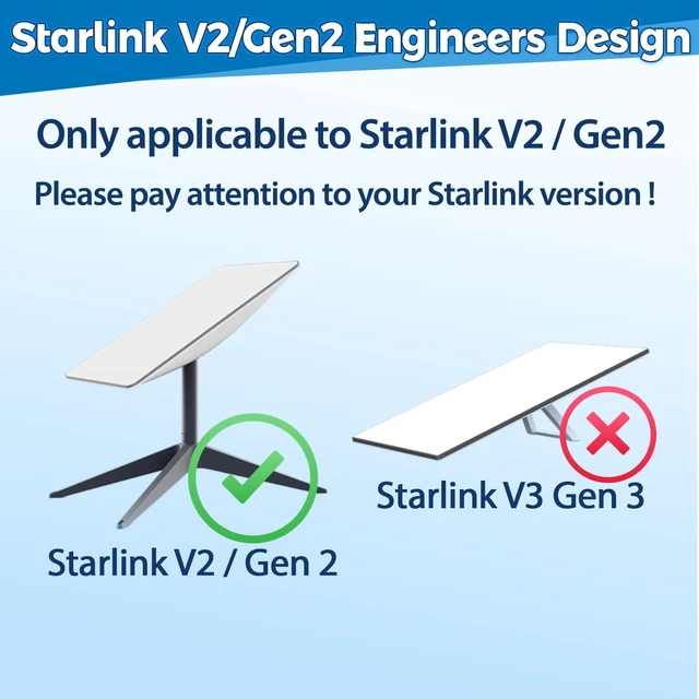 Alt view image 2 of 6 - Starlink V2 Gen2 Short Wall Mount, OEM Mounting Kit Suitable for Buildings with Short Eaves, Compatible with Starlink V2 (Gen 2) Dish & High Performance Starlink