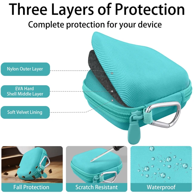 Alt view image 7 of 7 - Hard Case for SHOKZ OpenFit Pro Open-Ear Earbuds, Mint Mesh Accessory Pocket, Charging Cable Storage, Lightweight Design, Carabiner Clip
