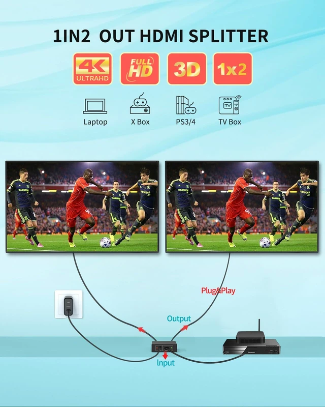 Alt view image 2 of 7 - HDMI Splitter 1 in 2 Out 4K 30Hz HDMI-Splitter for Dual Monitors with USB to DC Power Cable, 2 Way HDMI Distribution, Multi HDMI Adapter for PC/Laptop/HDTV/Projector, Mirror Only, Not Extend