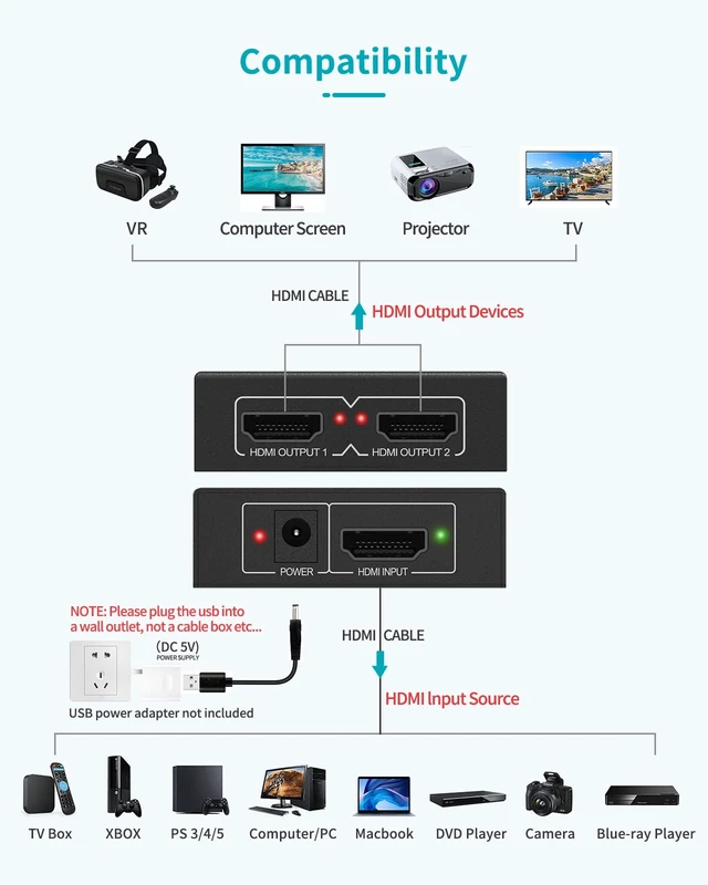 Alt view image 3 of 7 - HDMI Splitter 1 in 2 Out 4K 30Hz HDMI-Splitter for Dual Monitors with USB to DC Power Cable, 2 Way HDMI Distribution, Multi HDMI Adapter for PC/Laptop/HDTV/Projector, Mirror Only, Not Extend