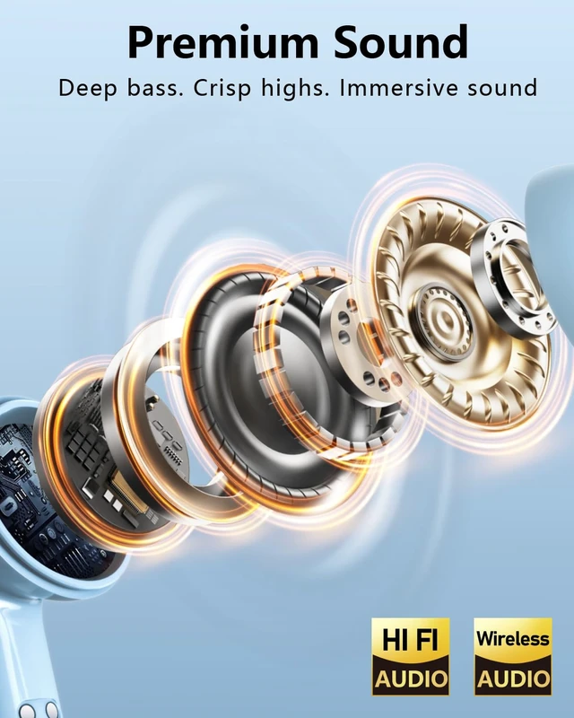 Alt view image 4 of 7 - Wireless Earbuds with Active Noise Cancelling,140-Hour Long Battery Life Bluetooth 5.4 Ear Buds,Multi-Device Pairing,Enhanced Clear Call,Deep Bass Stereo Headphone,in-Ear Earphones