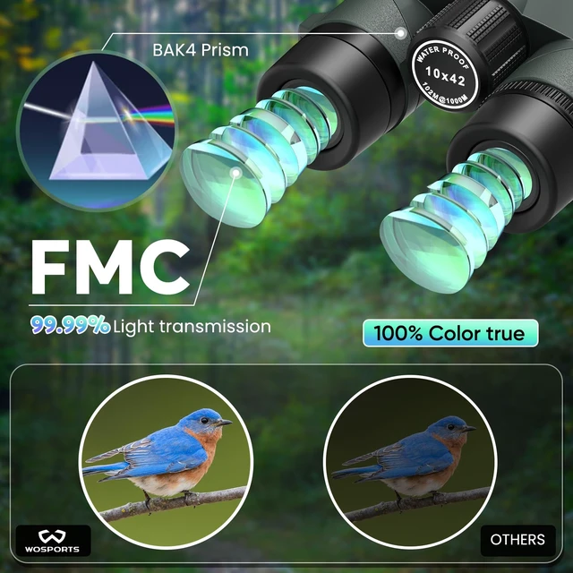 Alt view image 5 of 7 - 10x42 Binoculars for Adults, IP67 Waterproof Binoculars High Powered, Fogproof, Shockproof Binoculars for Bird Watching, Cruise Ship, Outdoor Hunting, Travel, Sightseeing