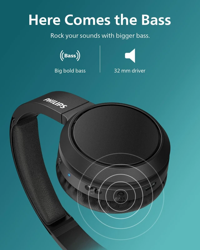 Alt view image 2 of 7 - H4205 Wireless Headphone,On-Ear Bluetooth Headphone with BASS Boost,Quality Sound,32mm Drivers,29-Hour Battery Life,Fast Charging,Lightweight,Adjustable Cushioned Headband,Soft Ear Cups,Black