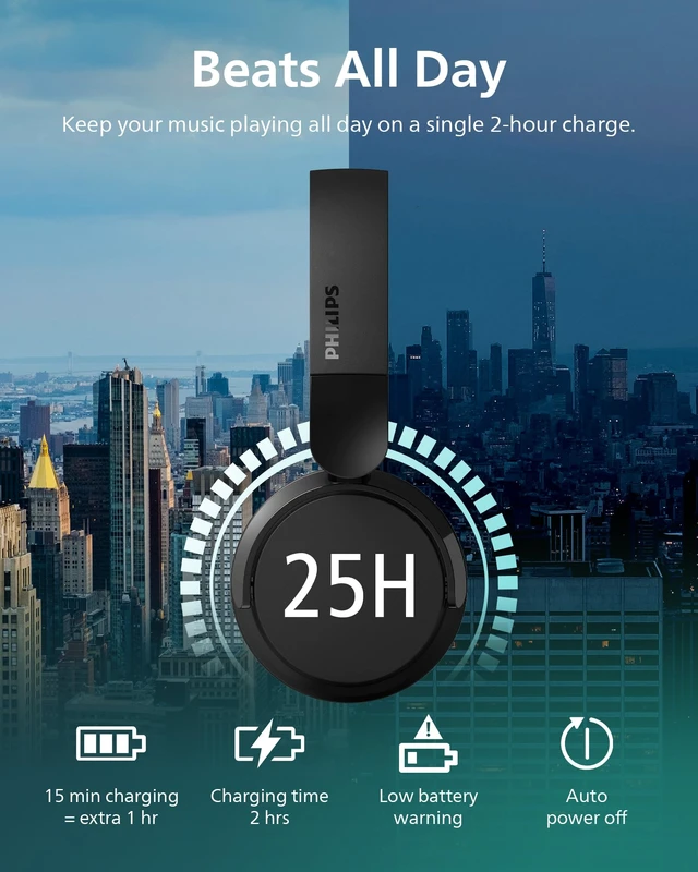 Alt view image 4 of 7 - H3209 Wireless Headphones,On-Ear Bluetooth Headphones, Dynamic Bass, Sound Signature,Clear Call,25H Battery Life,Fast Charging,Soft Ear Cups,Bluetooth 5.3,Compact Design,Light,Dark Black
