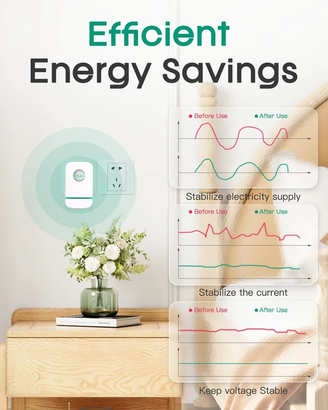 Alt view image 4 of 7 - Stopwatt SmartPlug Device, Device Plug-in for Home & Office US Plug