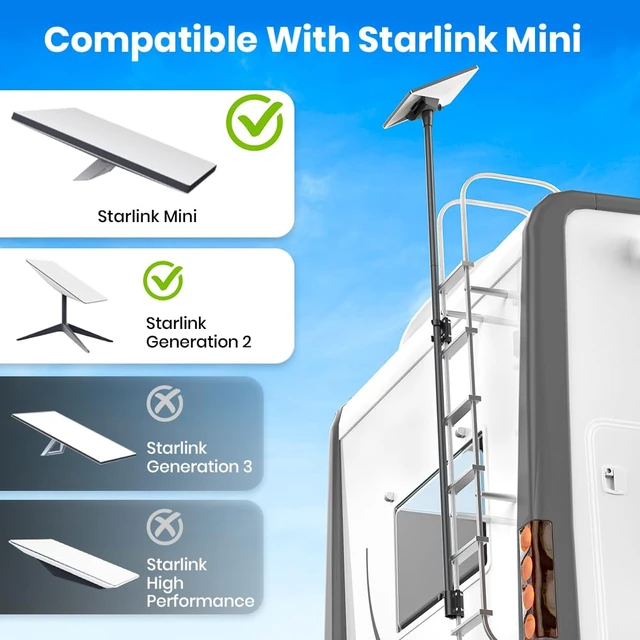 Alt view image 2 of 7 - RV Ladder Mount Kit for Starlink Mini,9.75 inch Starlink Mini Flag Pole Mount with Adapter & Adjustable Mounting Kit,Fits 0.98 to 1.25 Inch Round Ladder Rails