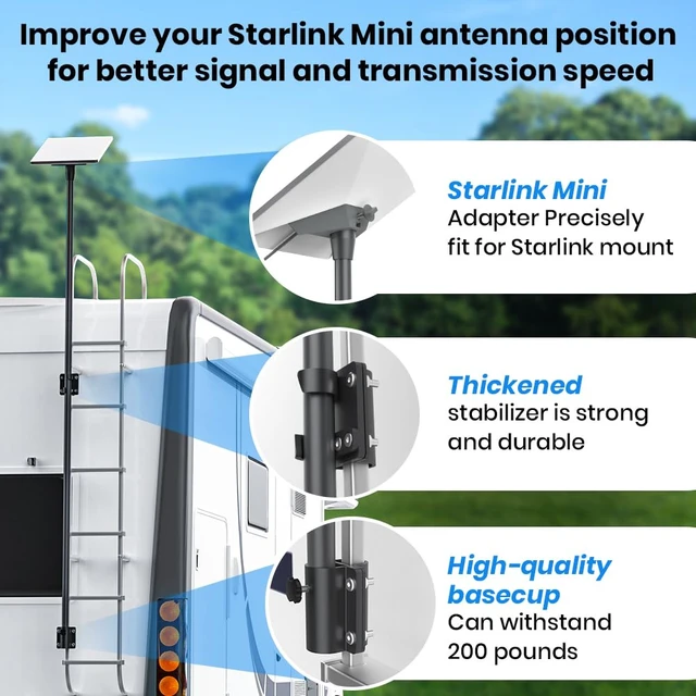 Alt view image 3 of 7 - RV Ladder Mount Kit for Starlink Mini,9.75 inch Starlink Mini Flag Pole Mount with Adapter & Adjustable Mounting Kit,Fits 0.98 to 1.25 Inch Round Ladder Rails