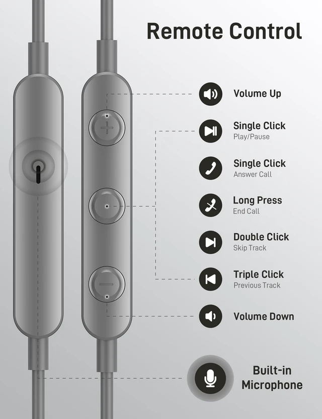 Alt view image 4 of 7 - USB C Headphones for Apple/iPhone Duo 18 17 16 15 Wired Earbuds with Case Soft Small in Ear Buds HiFi Type C USBC Earphones Corded Wire with Microphone Volume Control for Samsung S26 S25/Pixel 11 10