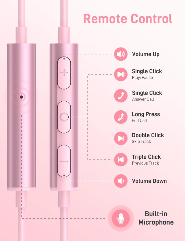 Alt view image 4 of 7 - USB C Headphones for Apple/iPhone Duo 18 17 16 15 Wired Earbuds with Case Soft Small in Ear Buds HiFi Type C USBC Earphones Corded Wire with Microphone Volume Control for Samsung S26 S25/Pixel 11 10