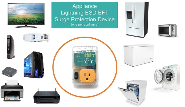Alt view image 4 of 7 - Heavy Duty 20-Amp 2400-Watt Appliance Surge Protector Smart Circuit Plug with Outlet Saver Power Cord