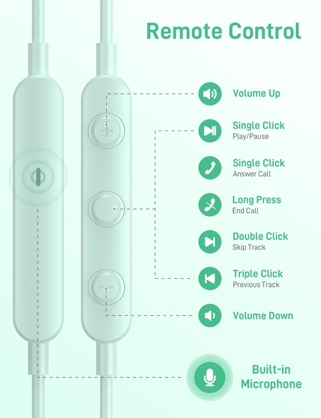 Alt view image 4 of 7 - USB C Headphones for Apple/iPhone Duo 18 17 16 15 Wired Earbuds with Case Soft Small in Ear Buds HiFi Type C USBC Earphones Corded Wire with Microphone Volume Control for Samsung S26 S25/Pixel 11 10