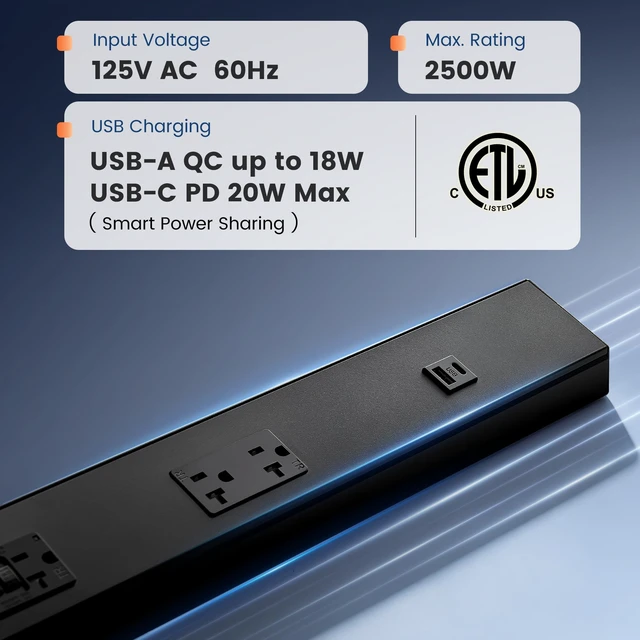 Alt view image 2 of 7 - 24 in Under Cabinet Outlet Strip, GFCI Outlet, 2500W Rating 2×20A TR Outlets with USB-A & USB-C, Modular Extension System (No Cutting), 125V 20A, ETL Listed