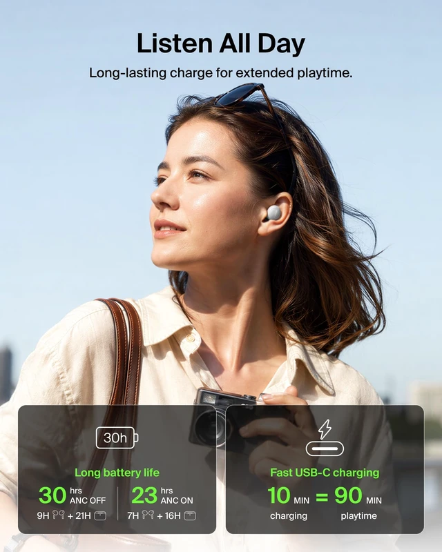 Alt view image 3 of 7 - SoundForm Dot ANC, Noise Cancelling Bluetooth Ear Buds, 30H Battery compact ergonomic fit, Multipoint connection, SoundForm app EQ, iPhone 17, MacBook, iPad compatible, IPX5 Water resistance
