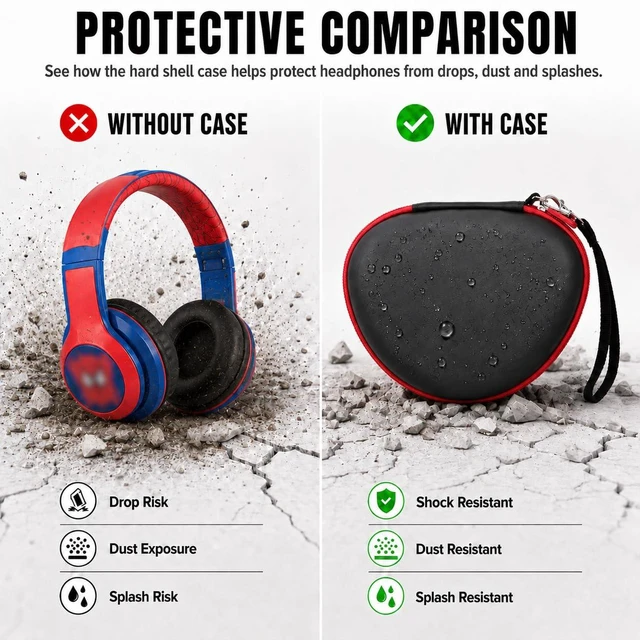 Alt view image 5 of 7 - Kids Headphone Case for eKids, for Beats Solo4 Headphones, Black Hard Shell Case with Mesh Cable Pocket for Kids Headsets, Organized Storage for Home and travel, Box Only