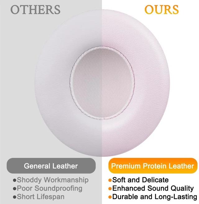 Alt view image 5 of 7 - Earpads for Beats Solo 4 On-Ear Headphones - Cloud Pink Do Not Fit Beats (Studio Over-Ear, Solo HD, Solo2, Solo3) Headphones