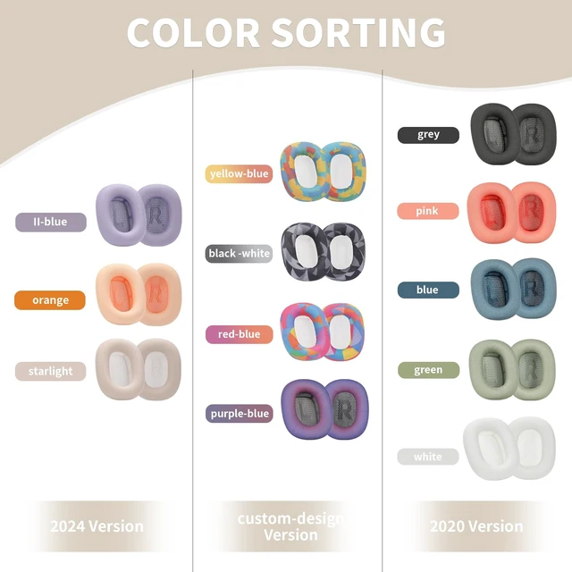 Alt view image 6 of 7 - mesh Fabric earpads for airpods max Ear Cushions,Compatible with airpods max Ear Pads(2024 Version),Noise Cancelling, Breathable,Magnetic mounting, not Falling Off (Starlight)