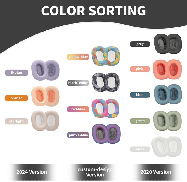 Alt view image 6 of 7 - earpads for airpods max Ear Cushions,Compatible with airpods max Ear Pads(2024 Version),Noise Cancelling, Breathable,Magnetic mounting, not Falling Off (Midnight)