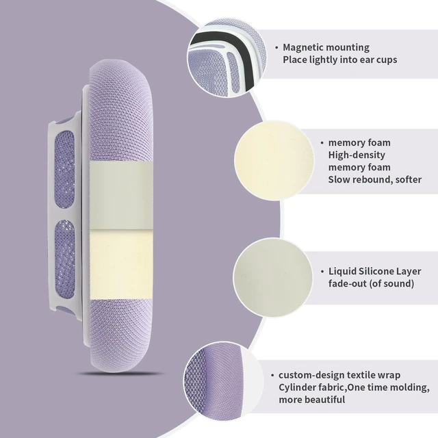 Alt view image 3 of 7 - earpads for airpods max Ear Cushions,Compatible with airpods max Ear Pads(2024 Version),Noise Cancelling, Breathable,Magnetic mounting, not Falling Off (-Blue)