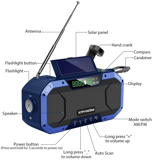 Alt view image 7 of 7 - Emergency NOAA Weather Radio, Solar Hand Crank FM AM Radio with Bluetooth Speaker, 5000mAh/18500mWh Battery Powered, Flashlight, IPX5 Waterproof, SOS Alarm for Survival Hurricane Camping