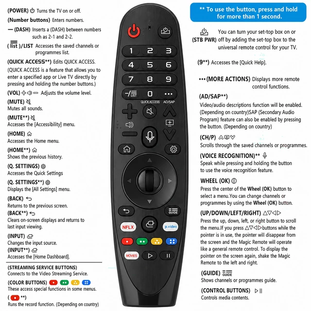 Alt view image 7 of 7 - Voice Magic for LG TV Remote, for LG OLED, QNED, NanoCell, UHD, WebOS TVs for LG Remote Control for Smart TV, AKB75855501, MR18BA, MR19BA, MR20GA, MR21GA/GC, MR22GA/GN, MR23GA/GN, MR24GA/GN