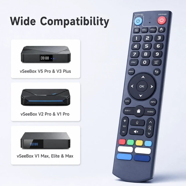 Alt view image 4 of 5 - Easy to Use Backlit Remote for vSeeBox V5 Pro, V3 Plus, V2 Pro, V1 Pro, V1 Max, Elite, Max, Voice Remote Replacement with Strong Signal and Smooth Control