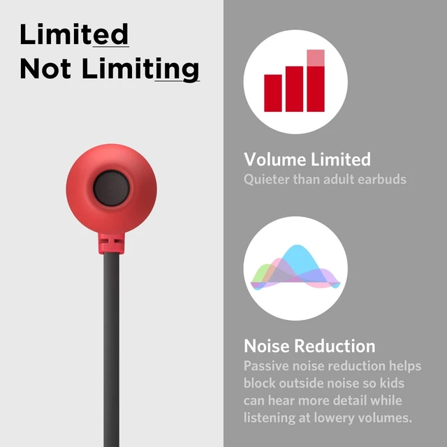 Alt view image 4 of 7 - BestBuds Ear Buds for Kids for School - Safe & Comfortable, Volume Limited, Wired Earbuds for Kids with an in-Line Microphone, Travel Case, and Splitter - Red/Black