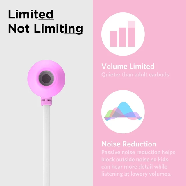 Alt view image 4 of 7 - BestBuds Ear Buds for Kids for School - Safe & Comfortable, Volume Limited, Wired Earbuds for Kids with an in-Line Microphone, Travel Case, and Splitter - Pink