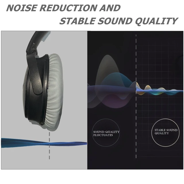 Alt view image 3 of 6 - Headphones Replacement Ear Pads,for Bose Quietcomfort QC15 QC25 QC35 35 ii (Grey)