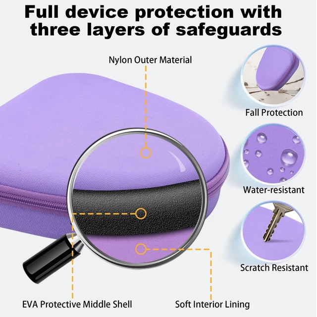 Alt view image 7 of 7 - Hard Case for Sony WH-CH730N/CH720N/CH520/1000XM6/1000XM5, Purple Features a Mesh Pocket for Accessories. Hand Strap for Easy Carrying. Hard EVA Shell with Soft Velvet Lining. Case Only