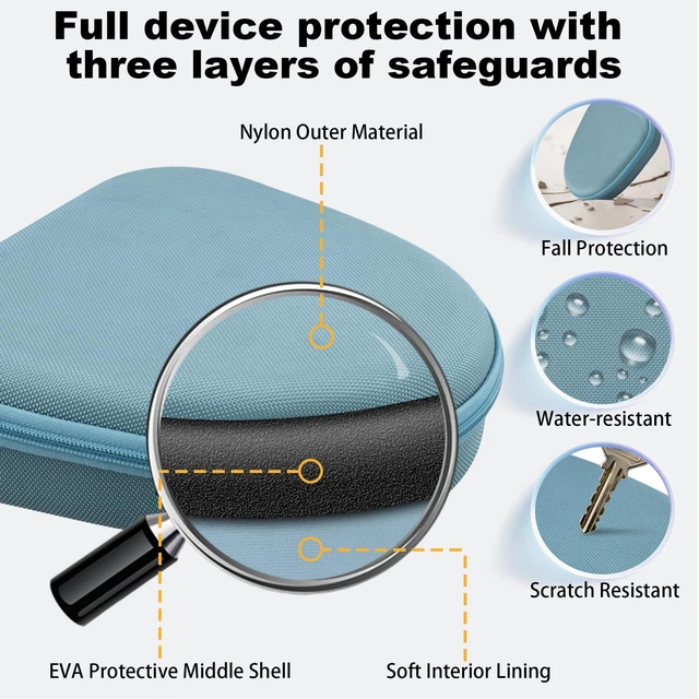 Alt view image 7 of 7 - Hard Case for Sony WH-CH730N/CH720N/1000XM6/1000XM5, Light Blue Travel Case Compatible with Sony WH-CH520, Features a Mesh Pocket for Accessories. Hand Strap for Easy Carrying. Case Only