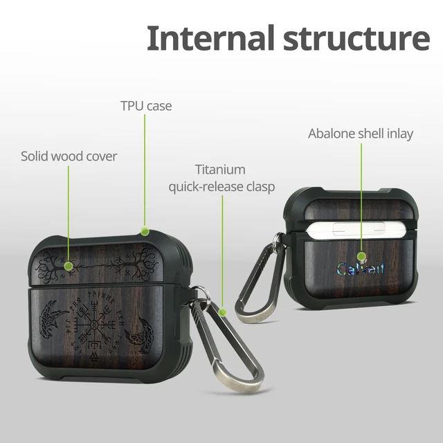Alt view image 4 of 7 - Solid Wood Case for AirPods Pro 3, The Guiding Vegvisir, Black AirPods Pro Case 3rd Generation, Titanium metal Quick-Release Keychain, Compatible with Wireless Charging, Wood-Engraved