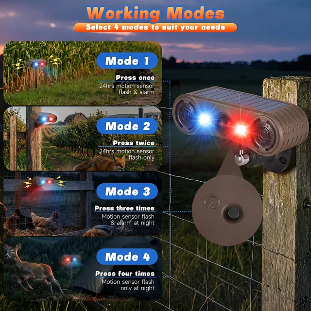 Alt view image 4 of 7 - Solar Motion Sensor Alarm Outdoor, 130dB Dual Speaker Loud Noise Maker Red & Blue Strobe Light, 13 Sounds Continuous Loop Playback, 4 Working Modes for Home, Villa, Farm, Chicken Coop