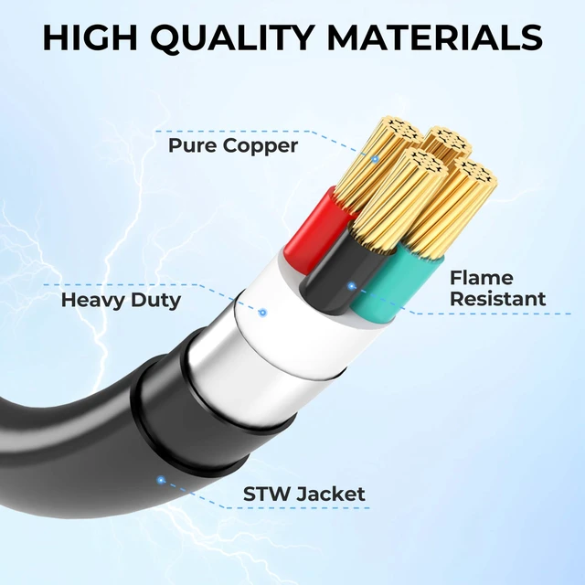 Alt view image 5 of 7 - 50 Amp to 110V RV/Generator Distribution Adapter Cord NEMA 14-50P Male to 4X 5-15R/5-20R T-Blade Household Outlet Female with Dust Protection Caps, ETL Listed
