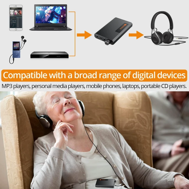 Alt view image 6 of 7 - Headphone Amplifier Bluetooth 5.0 Headphone Amp 16-300 HiFi Audio Receiver, Dual Gain, 1500mAh Battery, 3.5mm AUX In/Out, Portable, For Smartphones, Laptops, MP3, CD Players