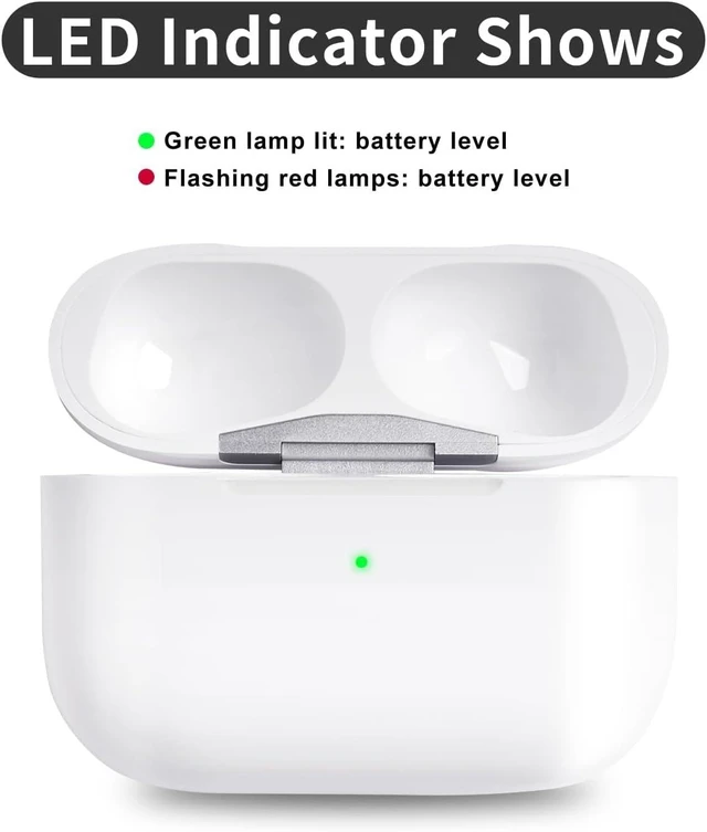 Alt view image 2 of 6 - Airpod Charging Case Compatible for Airpods Pro 1&2 Generation, USB-C Wireless Charger Case Replacement with Bluetooth Pairing Sync Button, White, No Earbuds