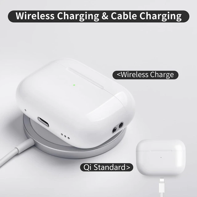 Alt view image 3 of 6 - Airpod Charging Case Compatible for Airpods Pro 1&2 Generation, USB-C Wireless Charger Case Replacement with Bluetooth Pairing Sync Button, White, No Earbuds