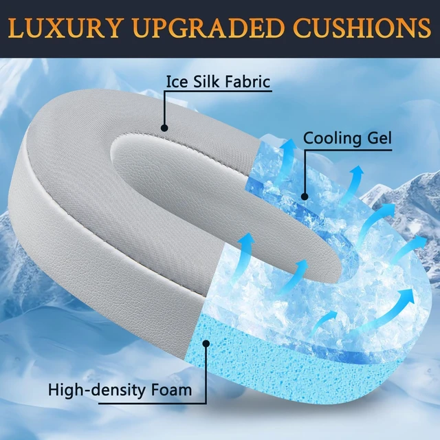 Alt view image 4 of 5 - Cooling Gel Replacement Earpads for Sony WH-XB900N/WH-CH710N/WH-CH720N/WH-RF400/MDR-RF895RK Headphones, Ear Pads Cushions with High Density Foam - Grey