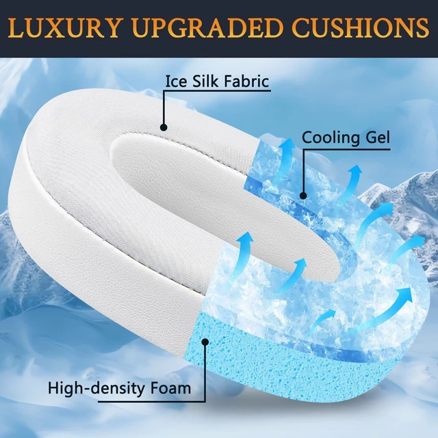 Alt view image 4 of 5 - Cooling Gel Replacement Earpads for Sony WH-XB900N/WH-CH710N/WH-CH720N/WH-RF400/MDR-RF895RK Headphones, Ear Pads Cushions with High Density Foam - White Smoke