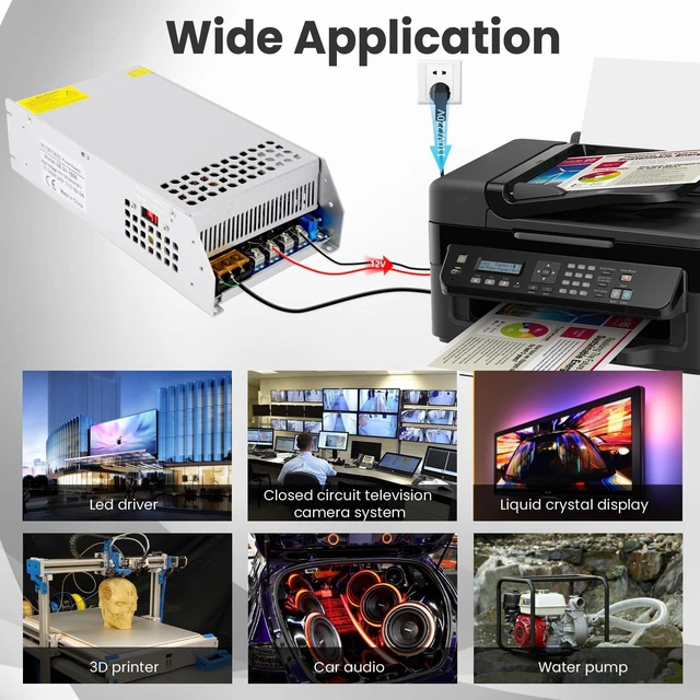 Alt view image 6 of 7 - DC 12V 125A 1500W Power Supply 110V AC to 12V DC Converter 12V 125A 1500W Switch Power Supply Transformer for Motor Pump CCTV Security Camera Car Stereo 3D Printer and More 12V Device