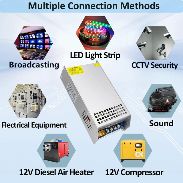 Alt view image 7 of 7 - DC 12V 125A 1500W Power Supply 110V AC to 12V DC Converter 12V 125A 1500W Switch Power Supply Transformer for Motor Pump CCTV Security Camera Car Stereo 3D Printer and More 12V Device