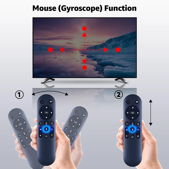 Alt view image 5 of 7 - Replacement Remote Control for feifeaouy HY260pro HY300 Plus Projector Voice Control, for Salange/WellSonic HY260pro, Magcubic HY310 HY300 Ultra, ENUOSUMA Mini Portable Projector, for LYNCAST X7