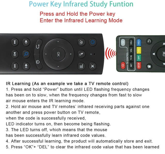 Alt view image 3 of 7 - G20S Bluetooth Remote Control, 6-axis Gyroscope Sensing Air Remote Mouse with IR Learning for Nvidia Shield(Versions Before 2019),PC,Projector,Smart TV,Android TV Box